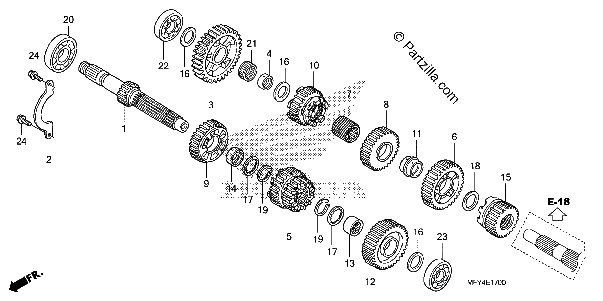 Diagrama de TRANSMISSION