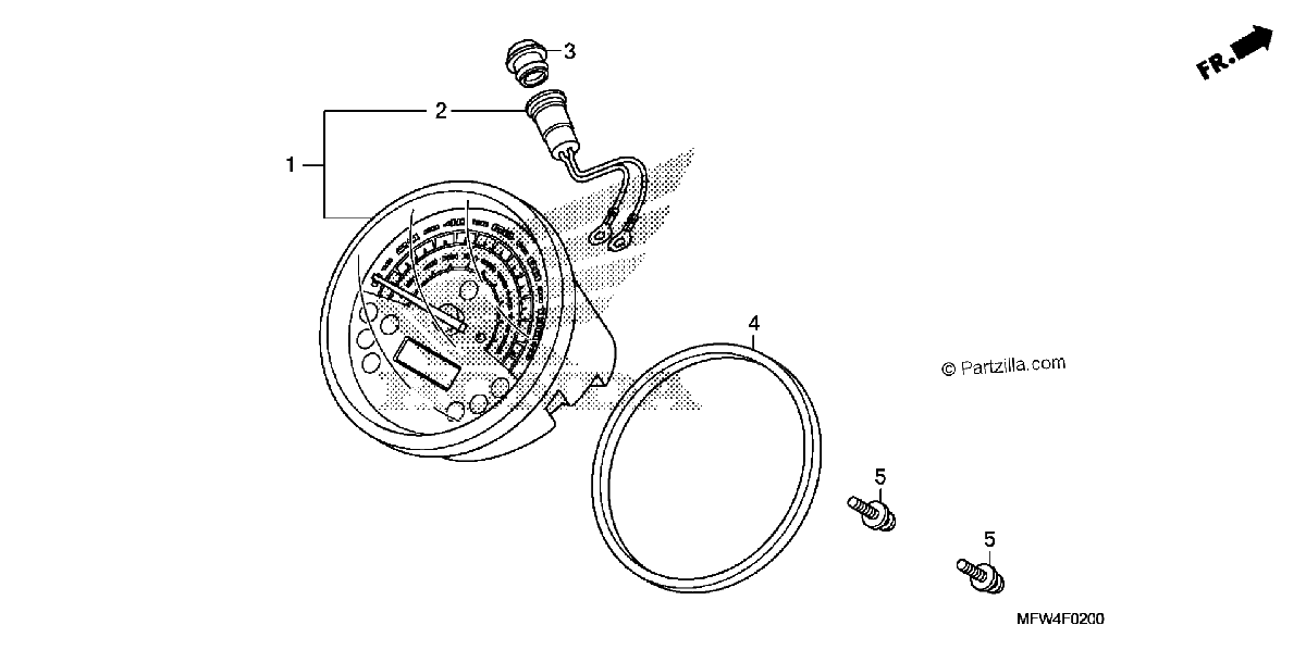 Diagrama de SPEEDOMETER