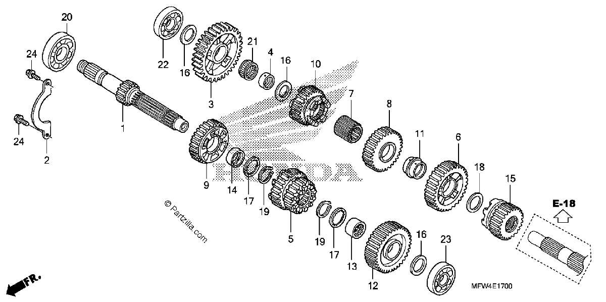 Diagrama de TRANSMISSION