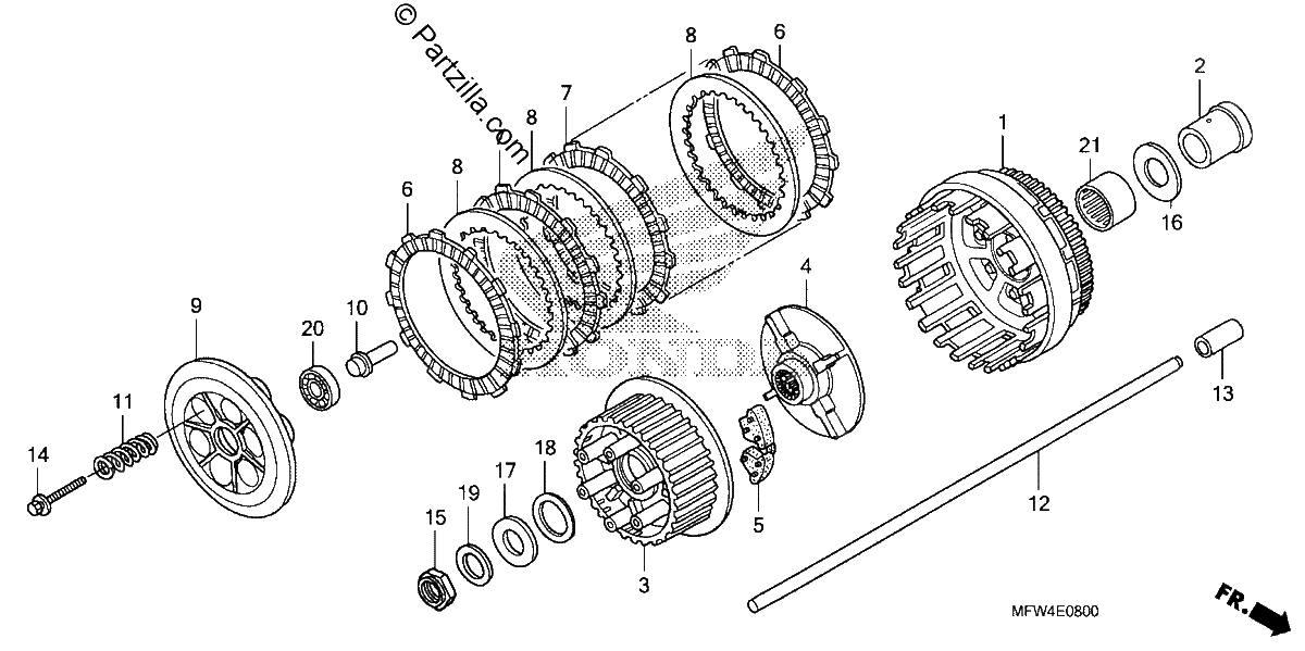 Diagrama de CLUTCH