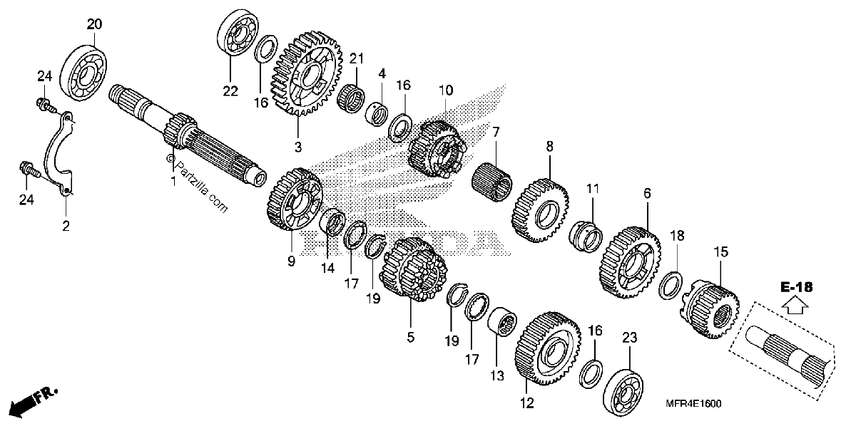 Diagrama de TRANSMISSION