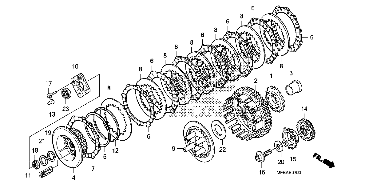 Diagrama de CLUTCH