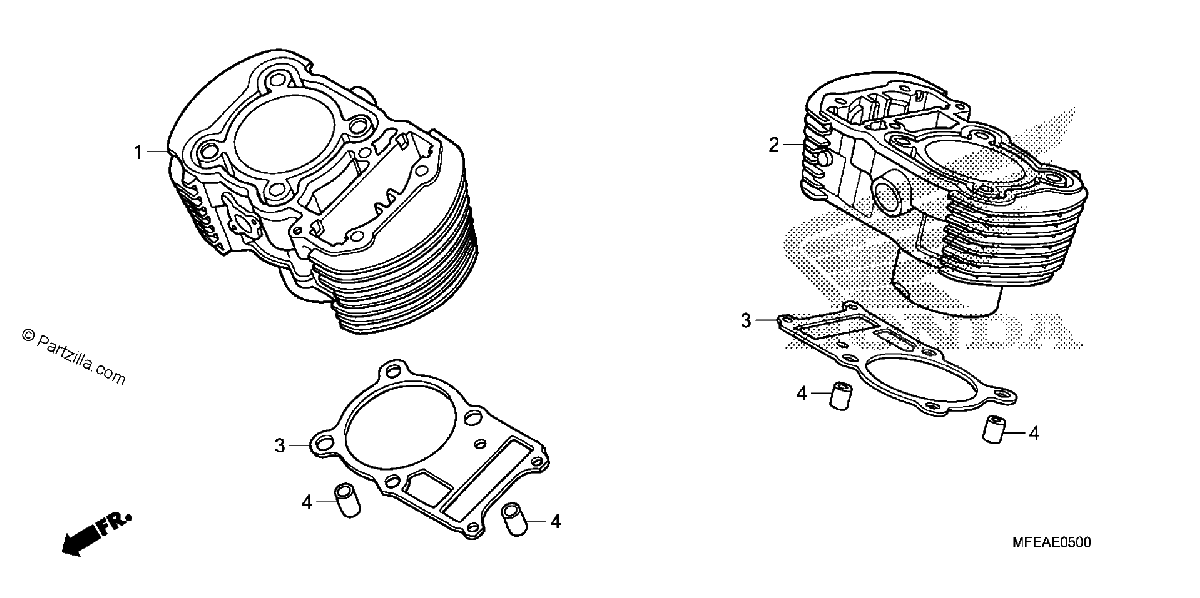 Diagrama de CYLINDER