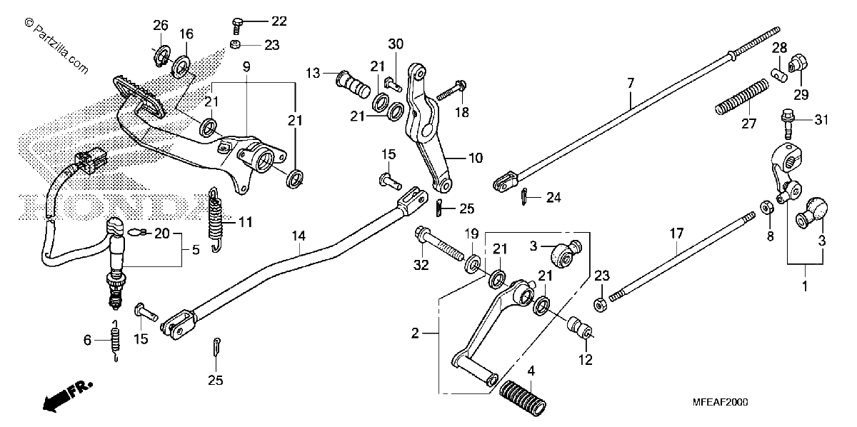 Diagrama de PEDAL