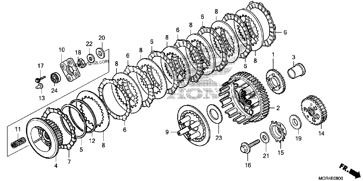 Diagrama de CLUTCH