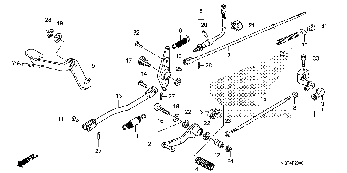Diagrama de PEDAL