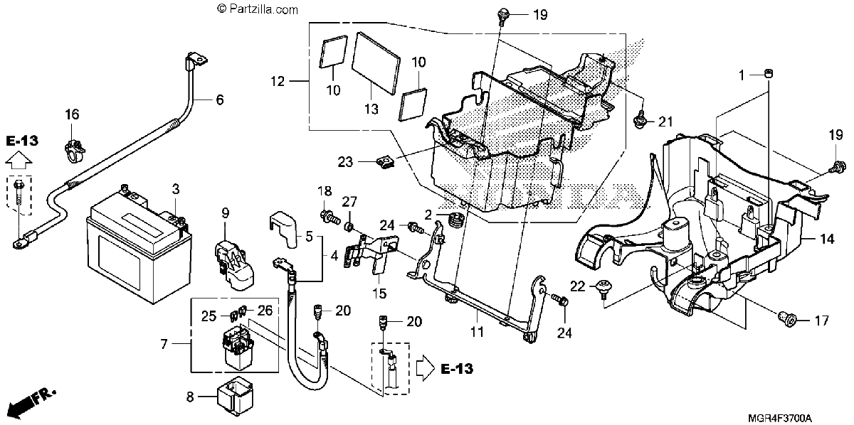 Diagrama de BATTERY