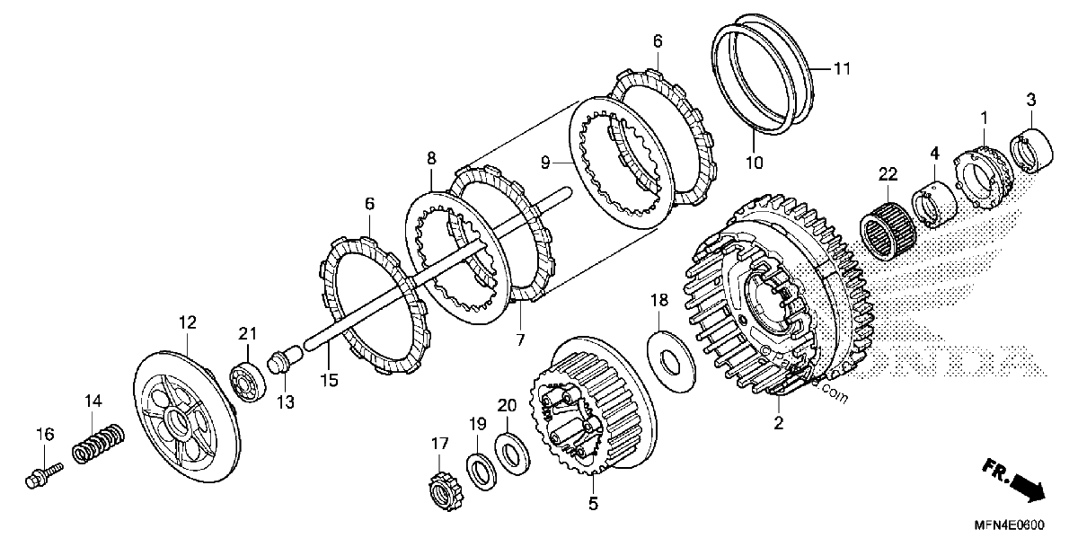 Diagrama de CLUTCH