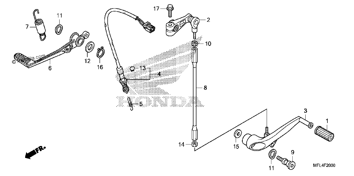 Diagrama de PEDAL