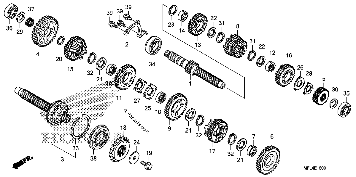 Diagrama de TRANSMISSION