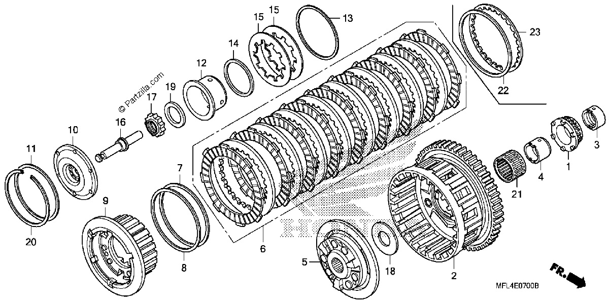 Diagrama de CLUTCH