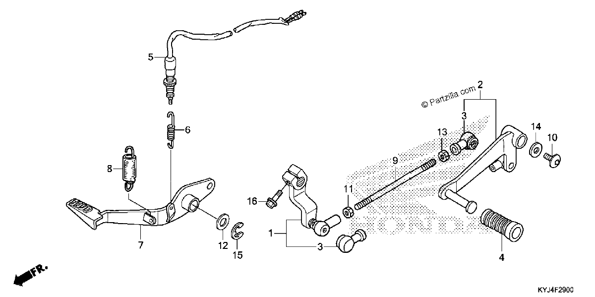 Diagrama de PEDAL