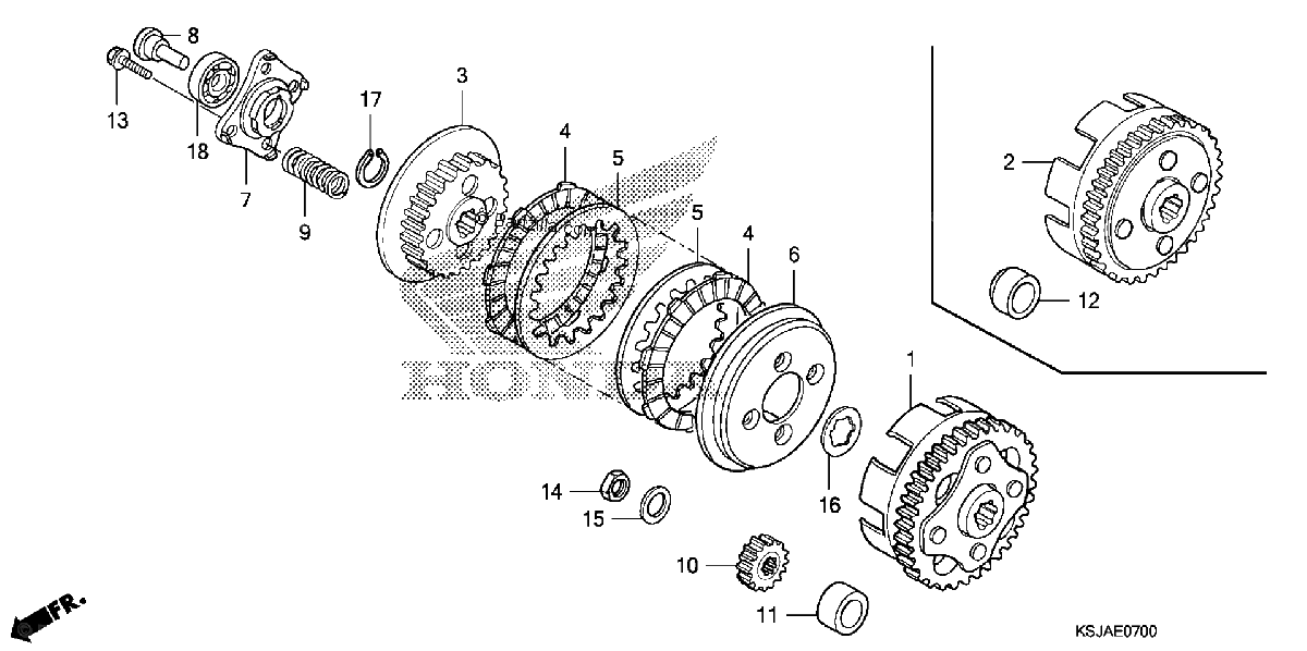 Diagrama de CLUTCH