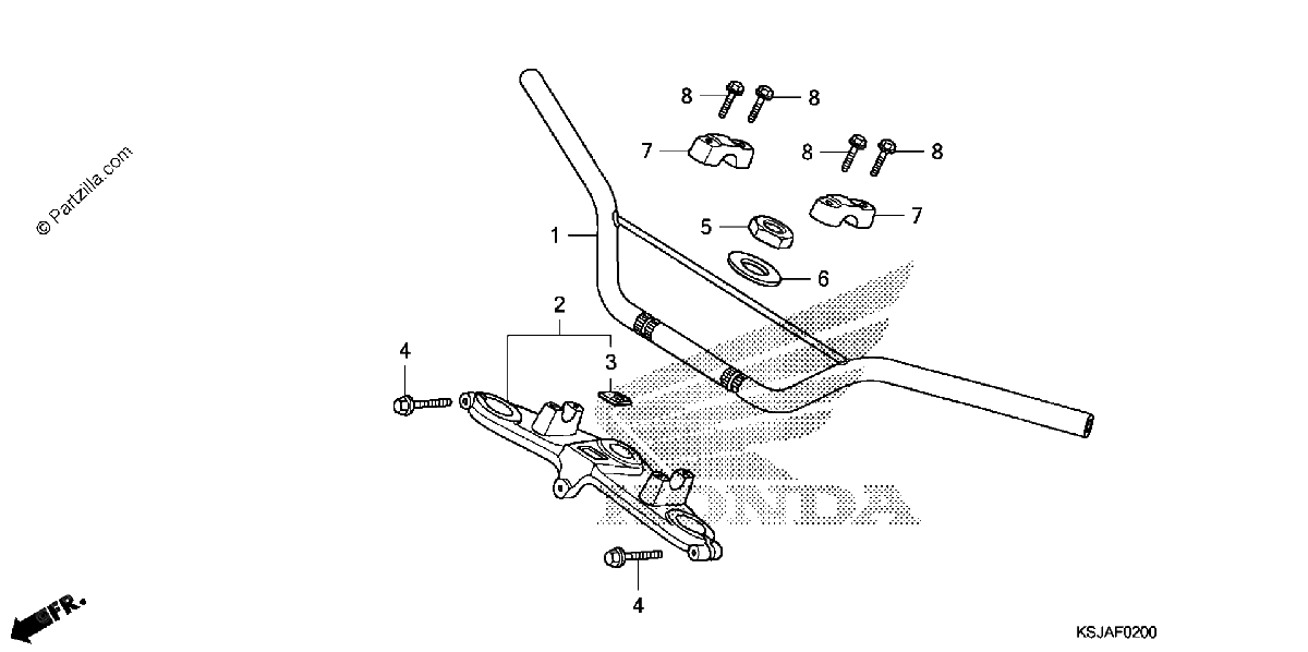 Diagrama de HANDLEBAR