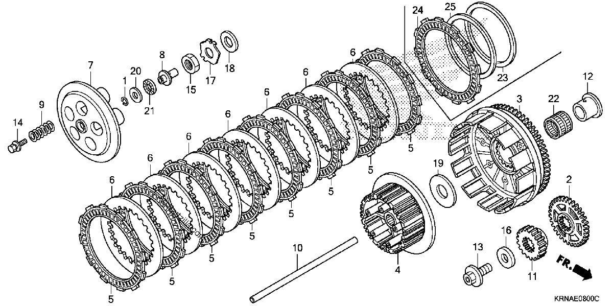 Diagrama de CLUTCH