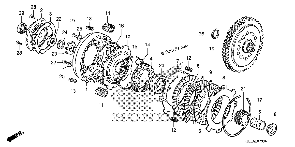 Diagrama de CLUTCH