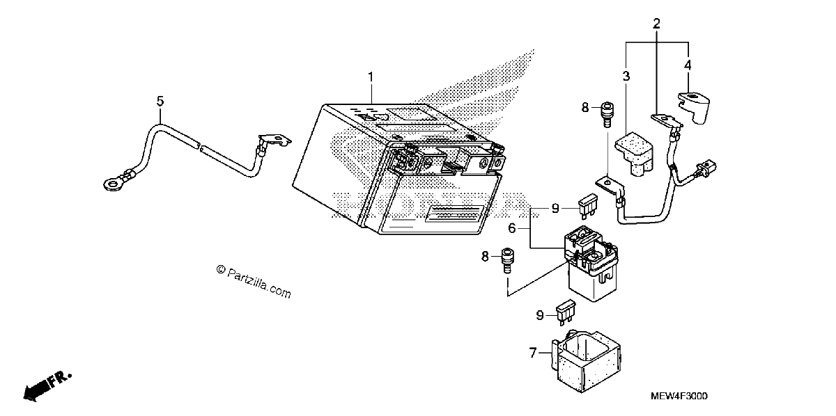 Diagrama de BATTERY