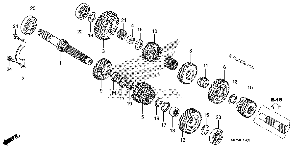 Diagrama de TRANSMISSION