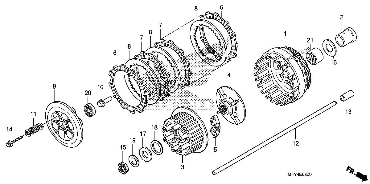 Diagrama de CLUTCH
