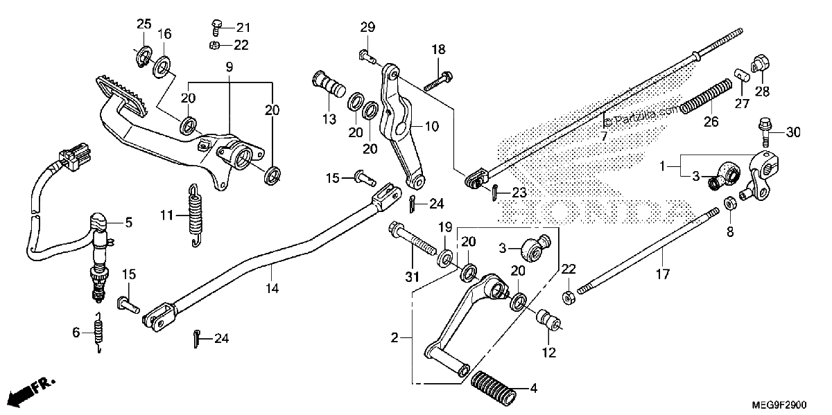 Diagrama de PEDAL