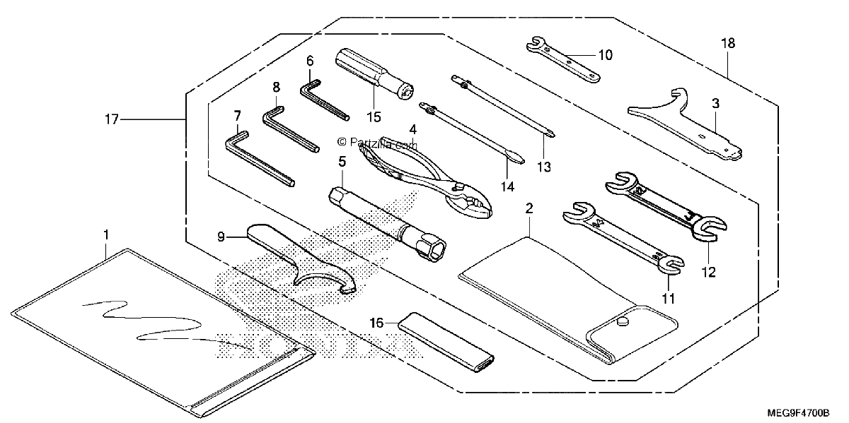Diagrama de TOOLS