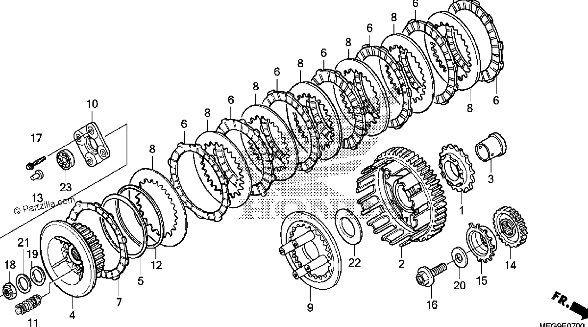 Diagrama de CLUTCH
