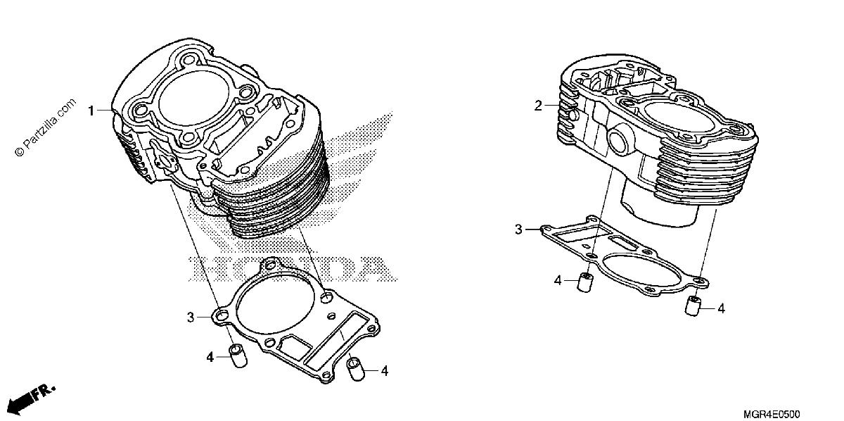 Diagrama de CYLINDER