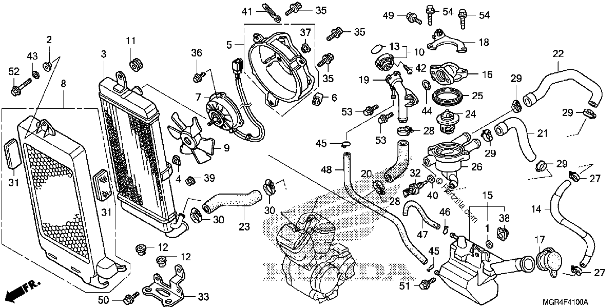 Diagrama de RADIATOR