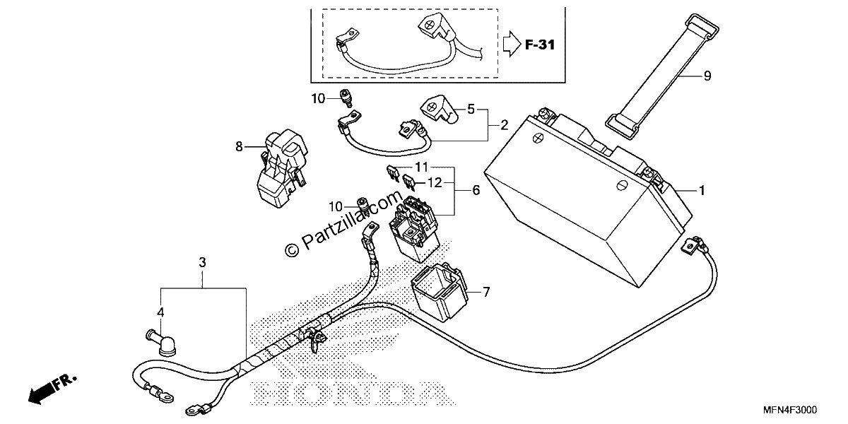 Diagrama de BATTERY