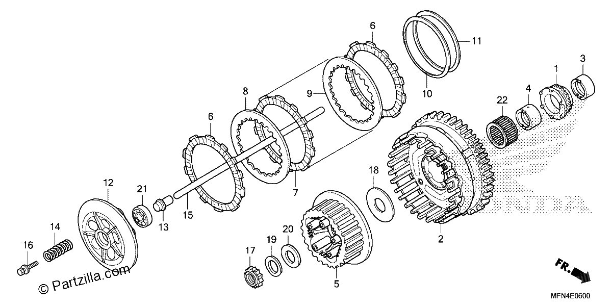 Diagrama de CLUTCH