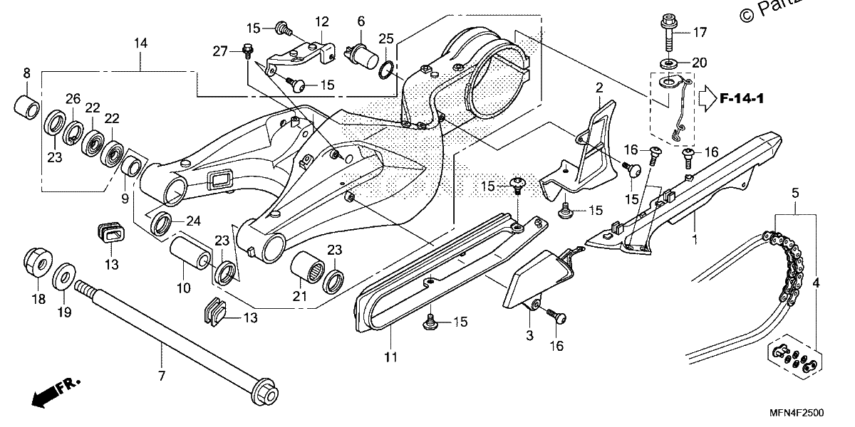 Diagrama de SWINGARM