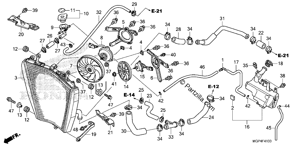 Diagrama de RADIATOR