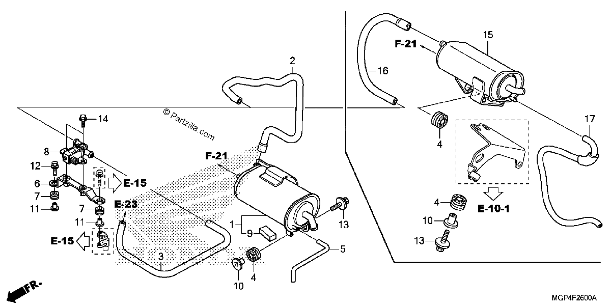 Diagrama de CANISTER