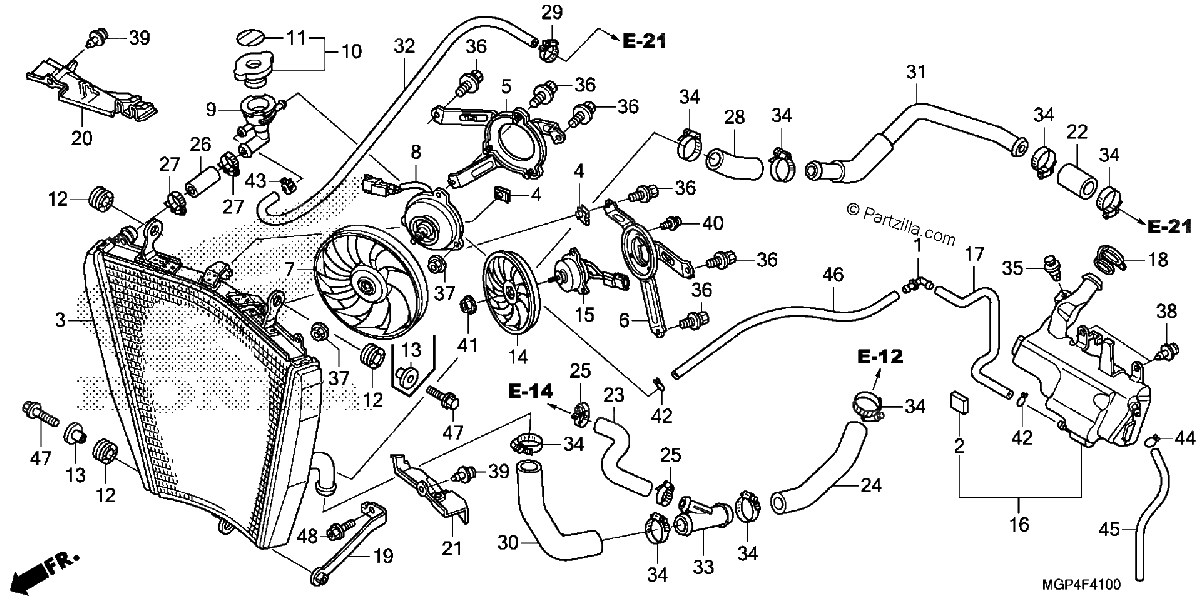 Diagrama de RADIATOR