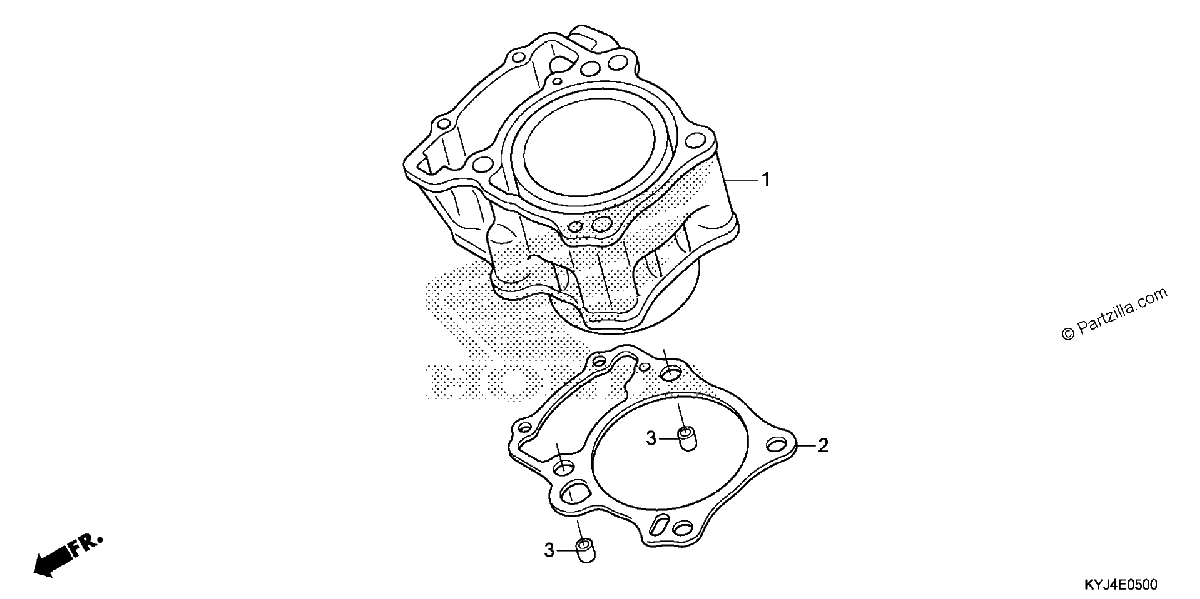 Diagrama de CYLINDER