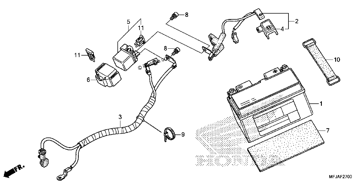 Diagrama de BATTERY