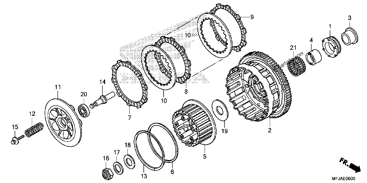 Diagrama de CLUTCH