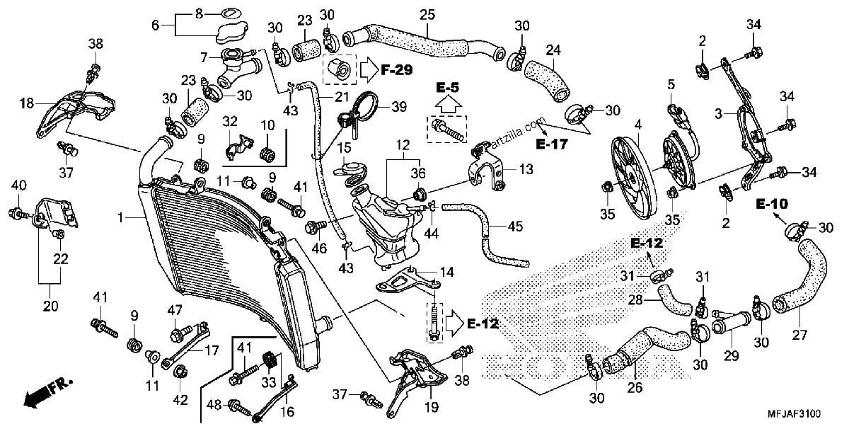 Diagrama de RADIATOR