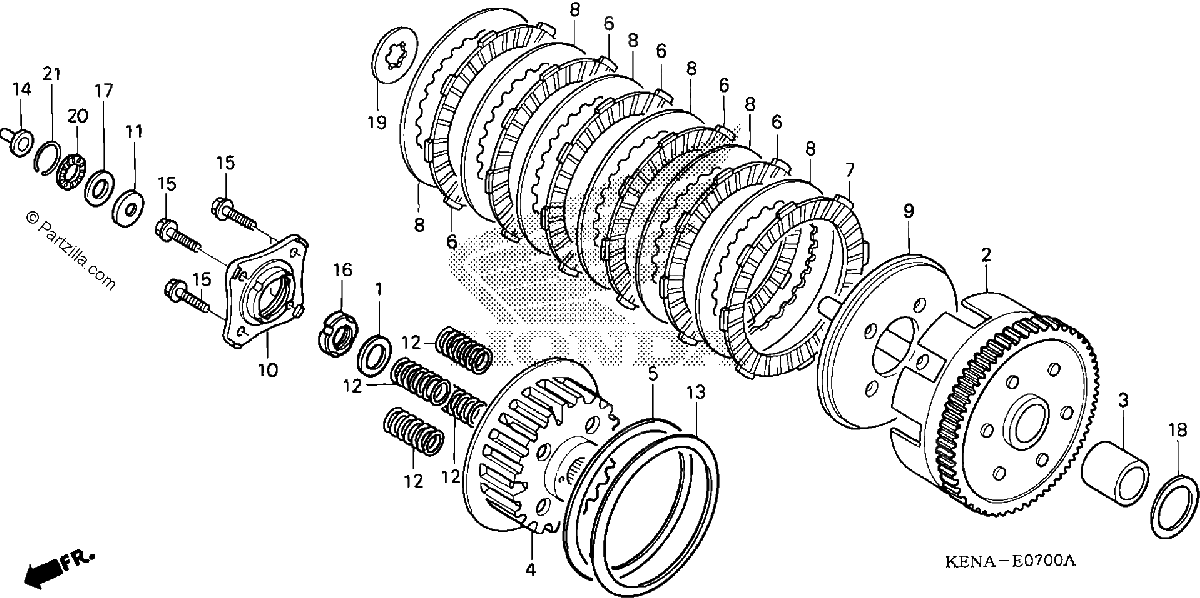 Diagrama de CLUTCH