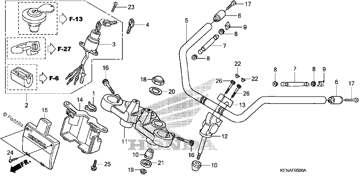 Diagrama de HANDLEBAR