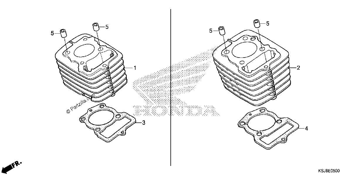 Diagrama de CYLINDER