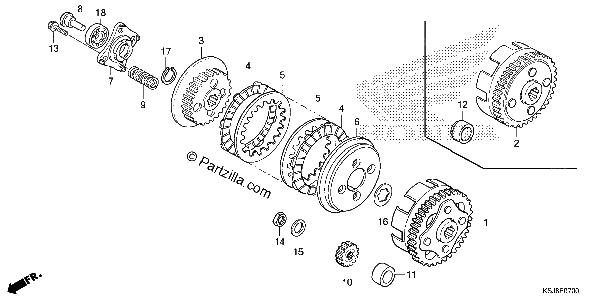 Diagrama de CLUTCH