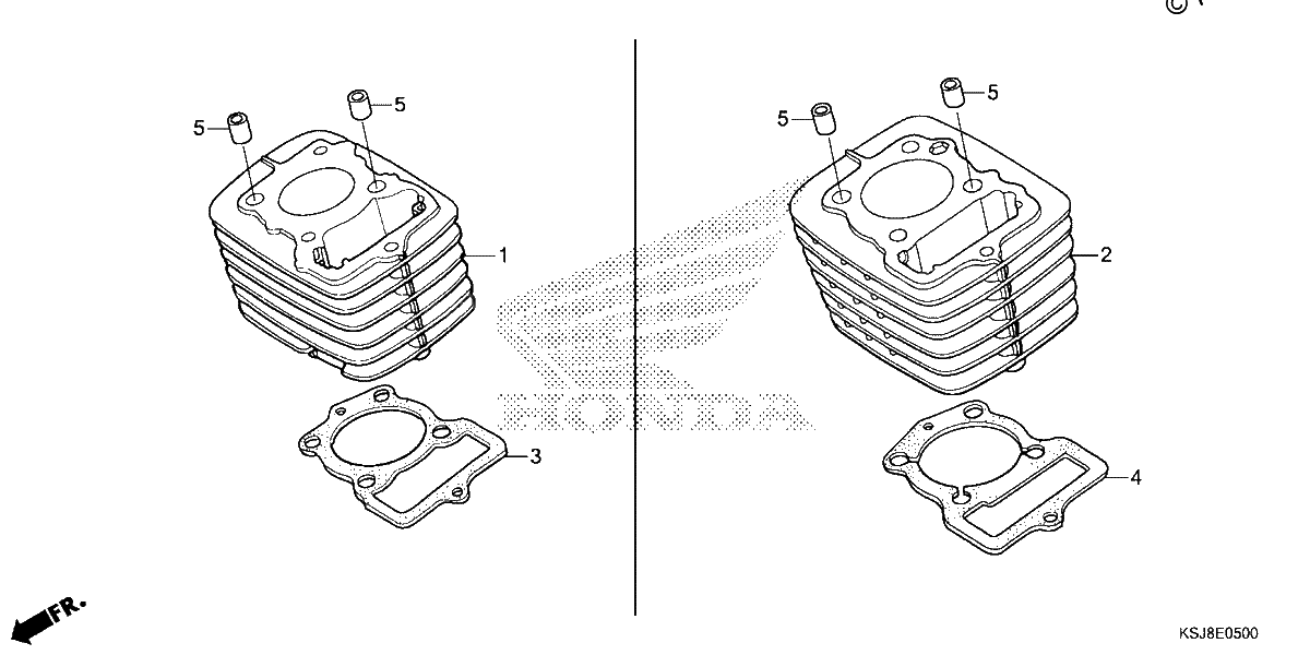 Diagrama de CYLINDER