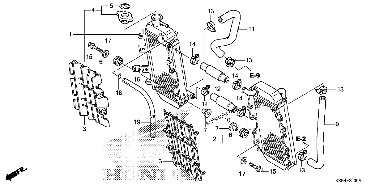 Diagrama de RADIATOR