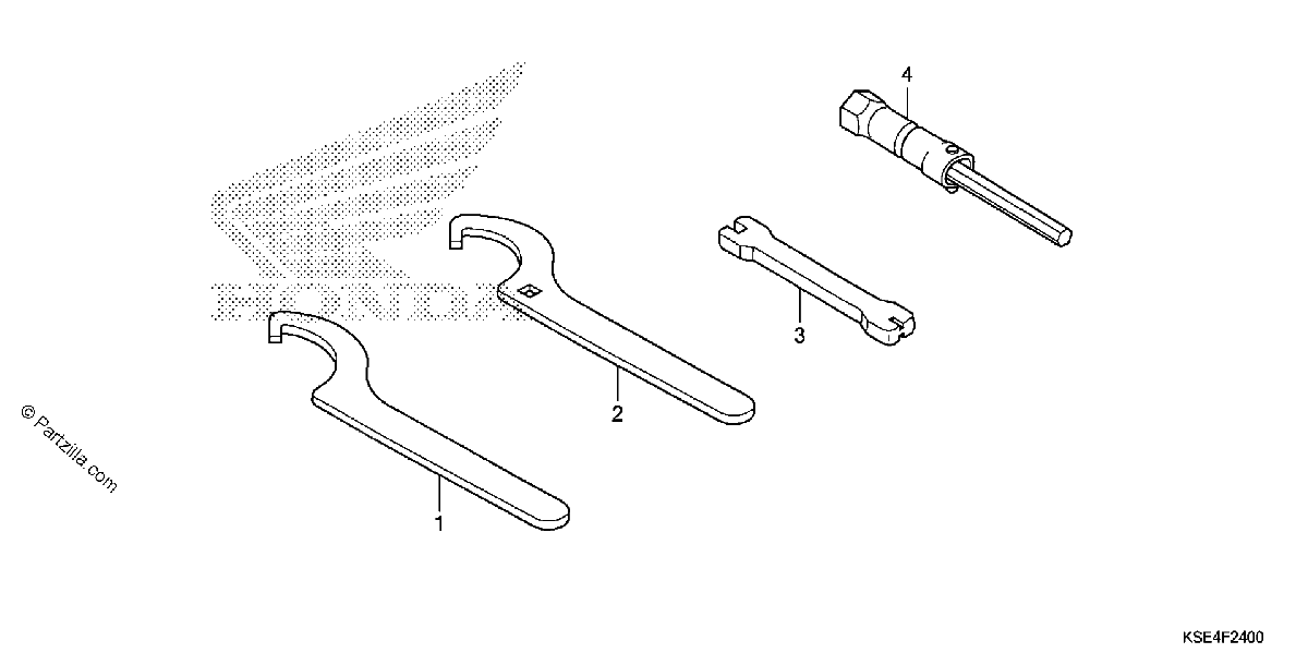 Diagrama de TOOLS
