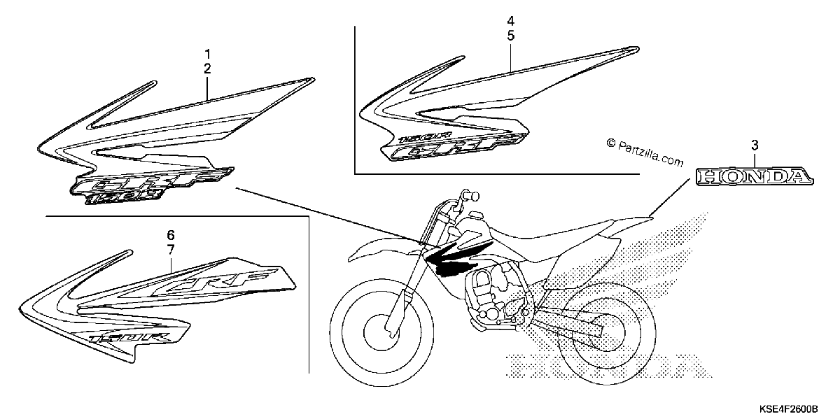 Diagrama de MARK 1