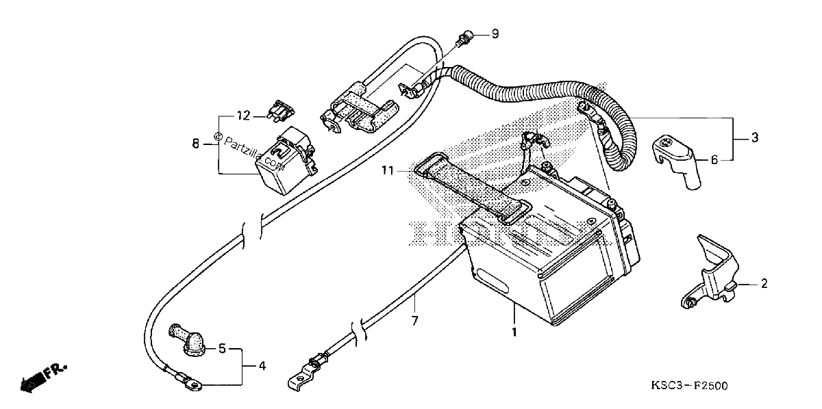 Diagrama de BATTERY