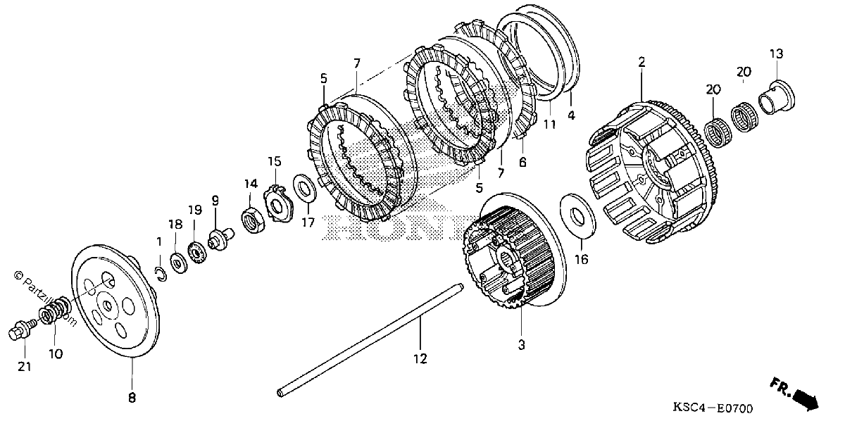 Diagrama de CLUTCH