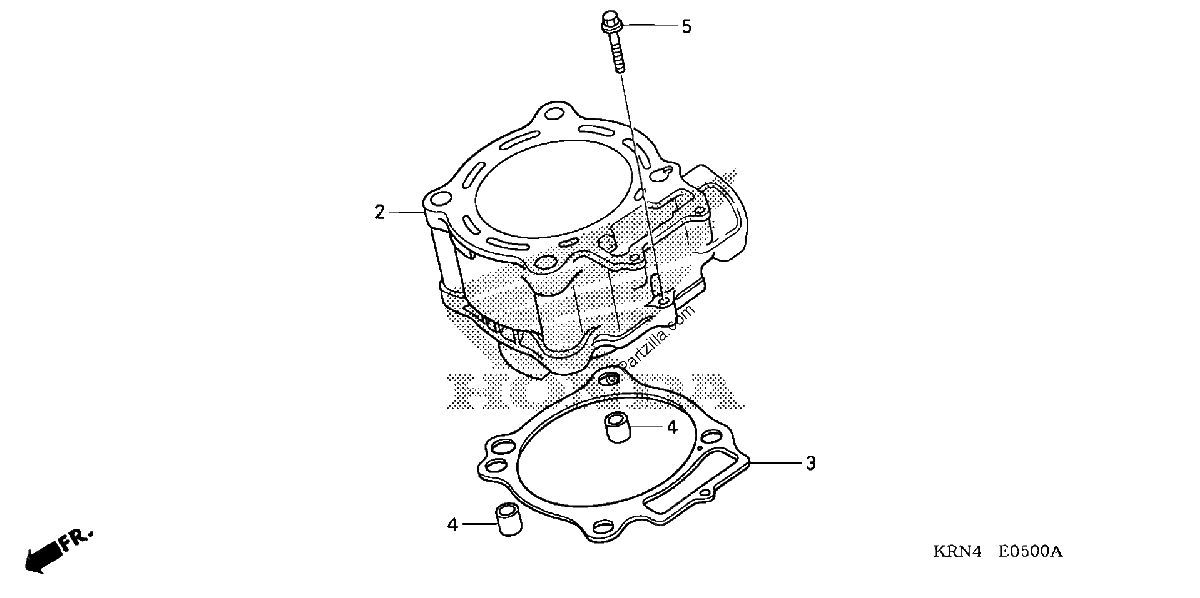 Diagrama de CYLINDER
