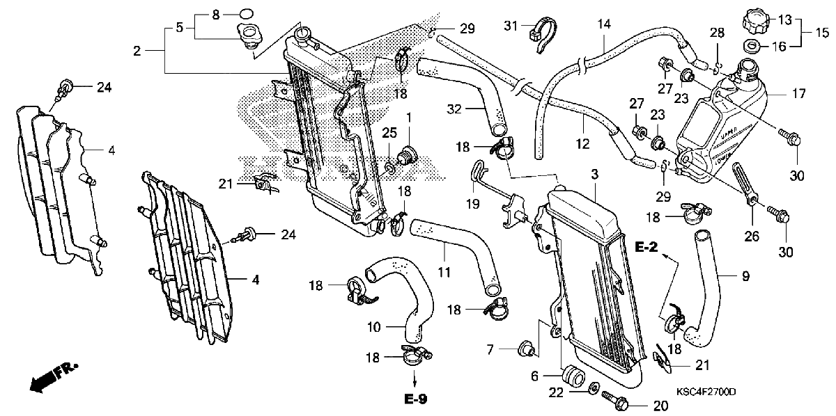 Diagrama de RADIATOR
